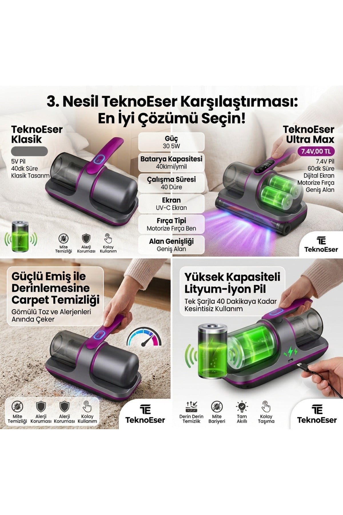 UV-C Akıllı Akar Temizleyici Kablosuz Şarjlı Halı Yorgan Ped Toz Temizleme Makinesi
