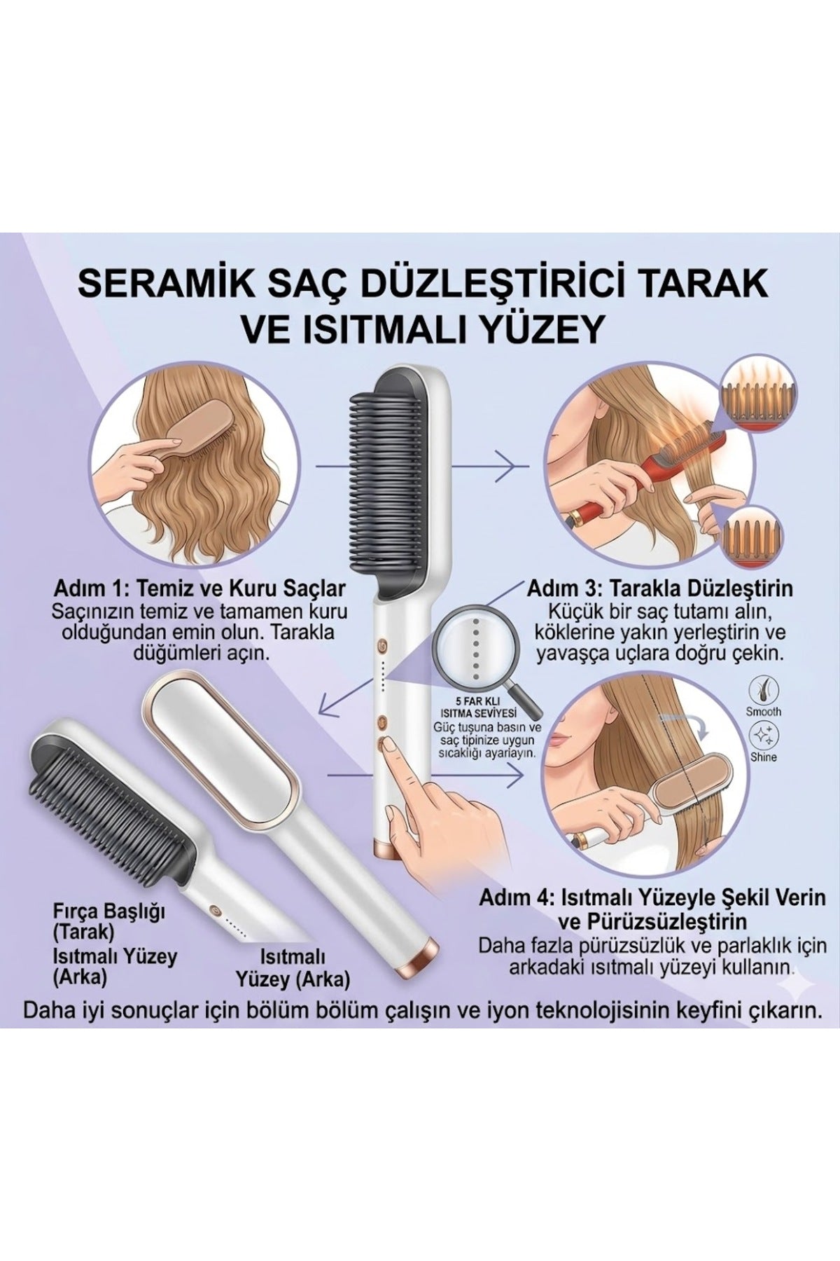 Hızlı Isınan Seramik Saç Düzleştirici Tarak - 5 Kademeli Isı Ayarlı Yanma Önleyici Profesyonel Tarak