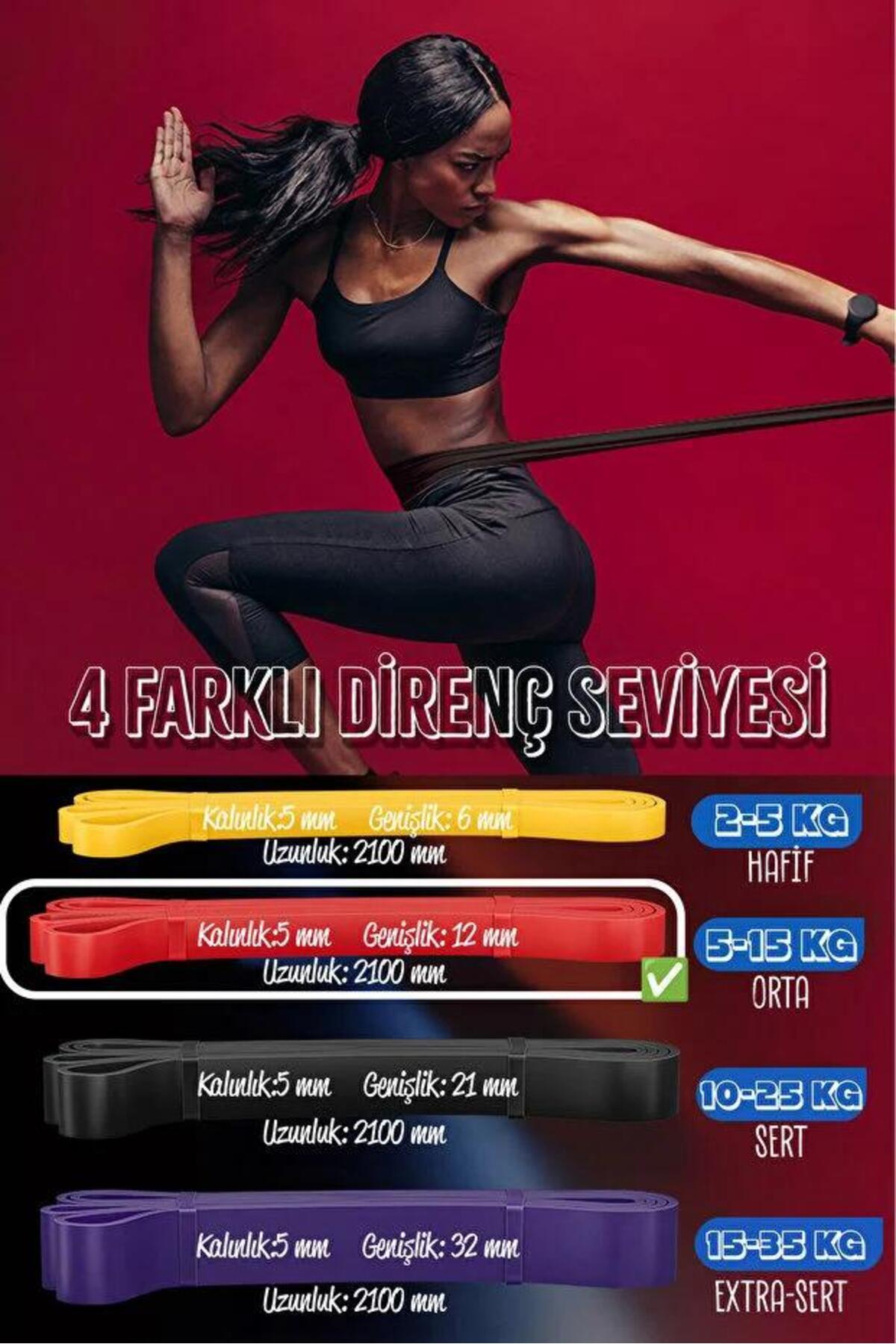15 KG Pilates Direnç Bandı Kırmızı - Orta Sert Egzersiz Ve Spor Lastiği Fitnes Bandı