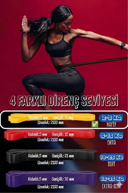5 KG Pilates Direnç Bandı Sarı - Egzersiz Ve Spor Lastiği Fitnes Bandı