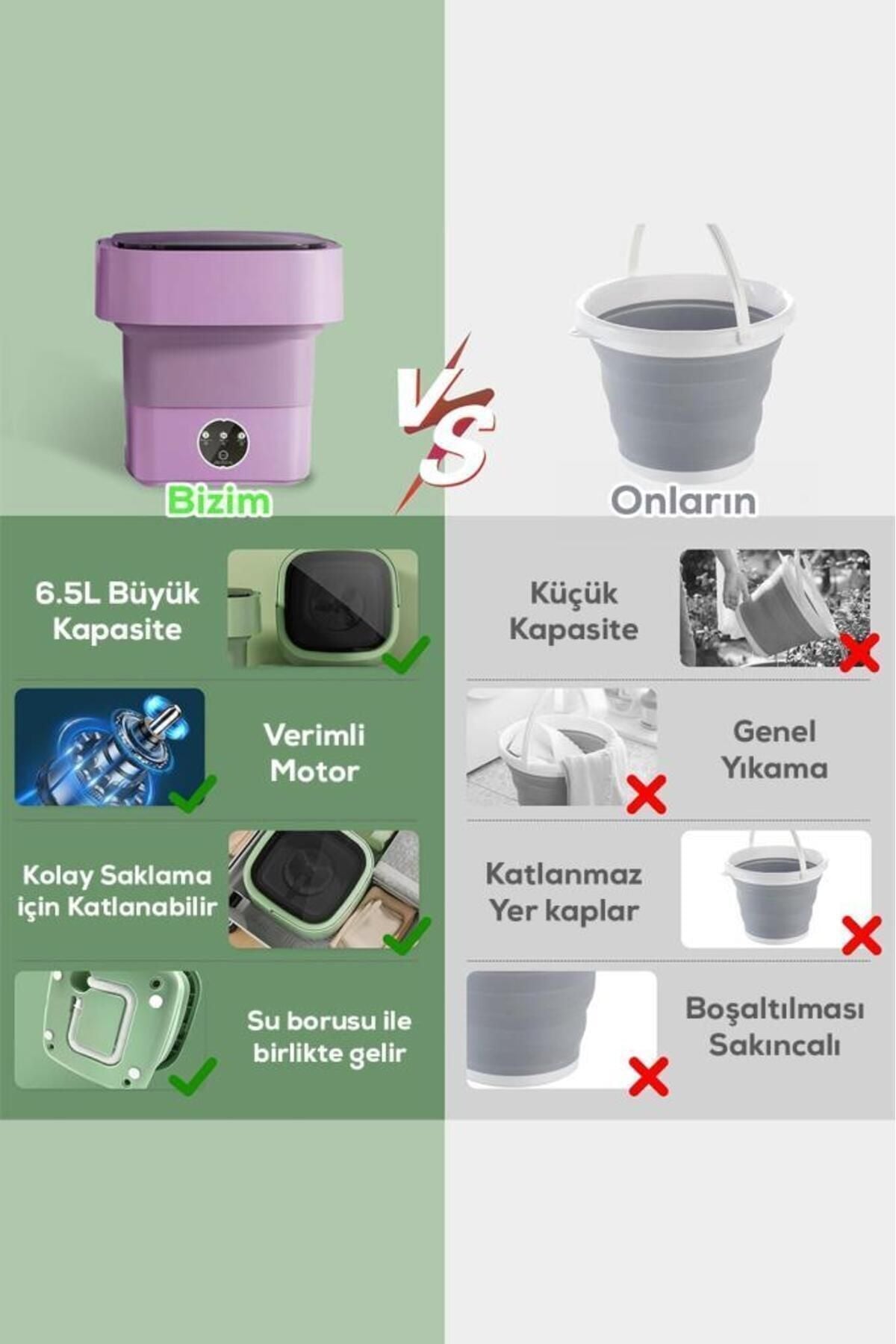 Katlanabilir Çamaşır Makinesi - Seyahat, Kamp ve Küçük Yaşam Alanları İçin İdeal
