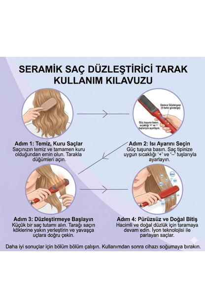 Hızlı Isınan Seramik Saç Düzleştirici Tarak - 5 Kademeli Isı Ayarlı Yanma Önleyici Profesyonel Tarak