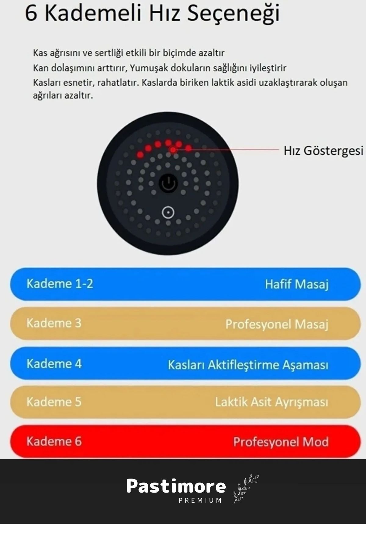 Premium 4 Başlıklı Şarjlı Darbeli Titreşimli Sporcu Kas Rahatlatıcı Egzersiz Masaj Tabancası Aleti