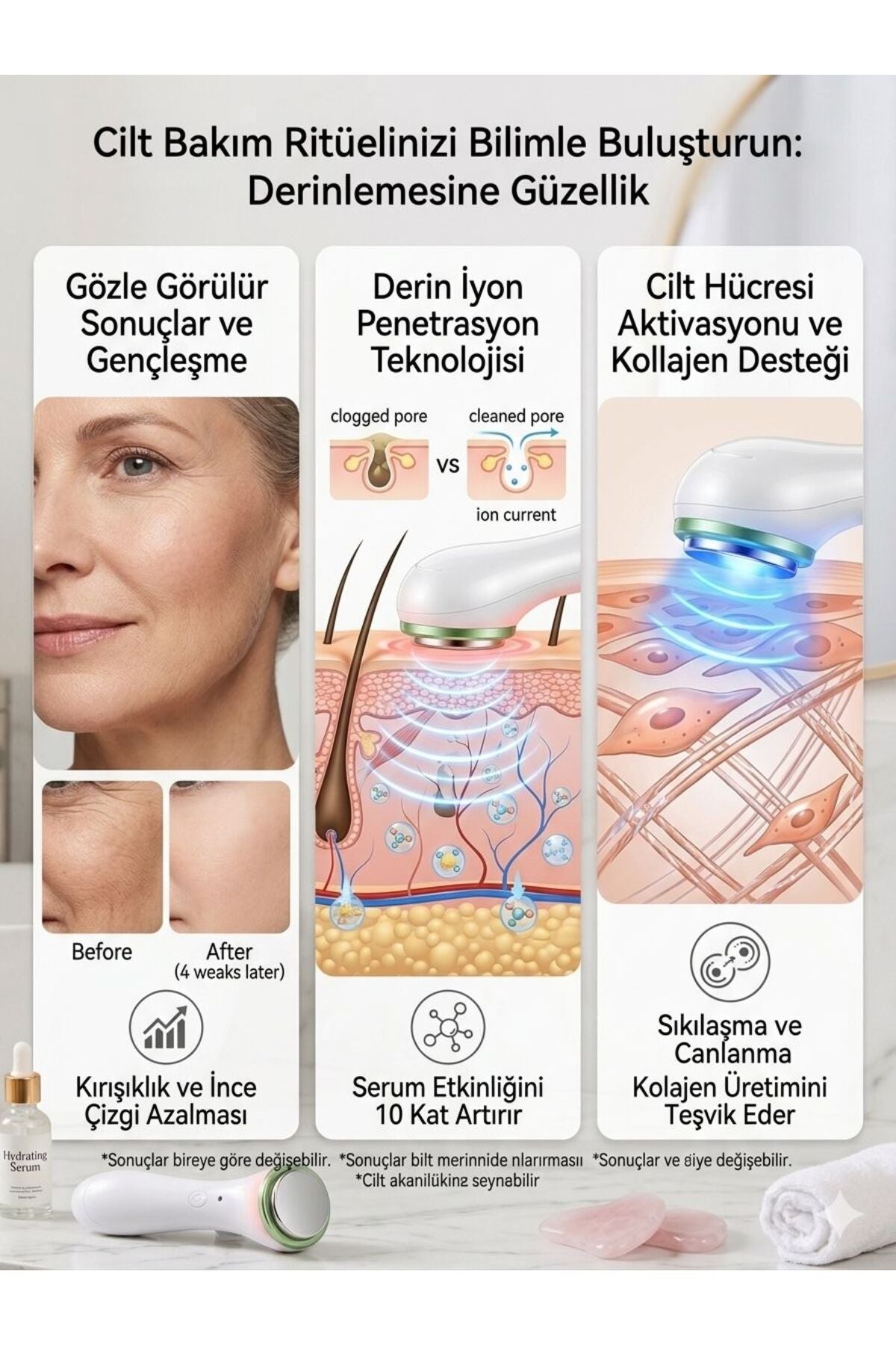 Titreşimli Cilt Bakım Cihazı - Yüz Masajı ve Serum Emilim Artırıcı Cihaz