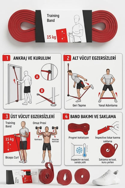 15 KG Pilates Direnç Bandı Kırmızı - Orta Sert Egzersiz Ve Spor Lastiği Fitnes Bandı
