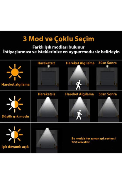 Büyük Boy 128 Led Solar Bahçe Sokak Lambası Hareket Sensörlü Kumandalı 3 Modlu Güneş Enerj