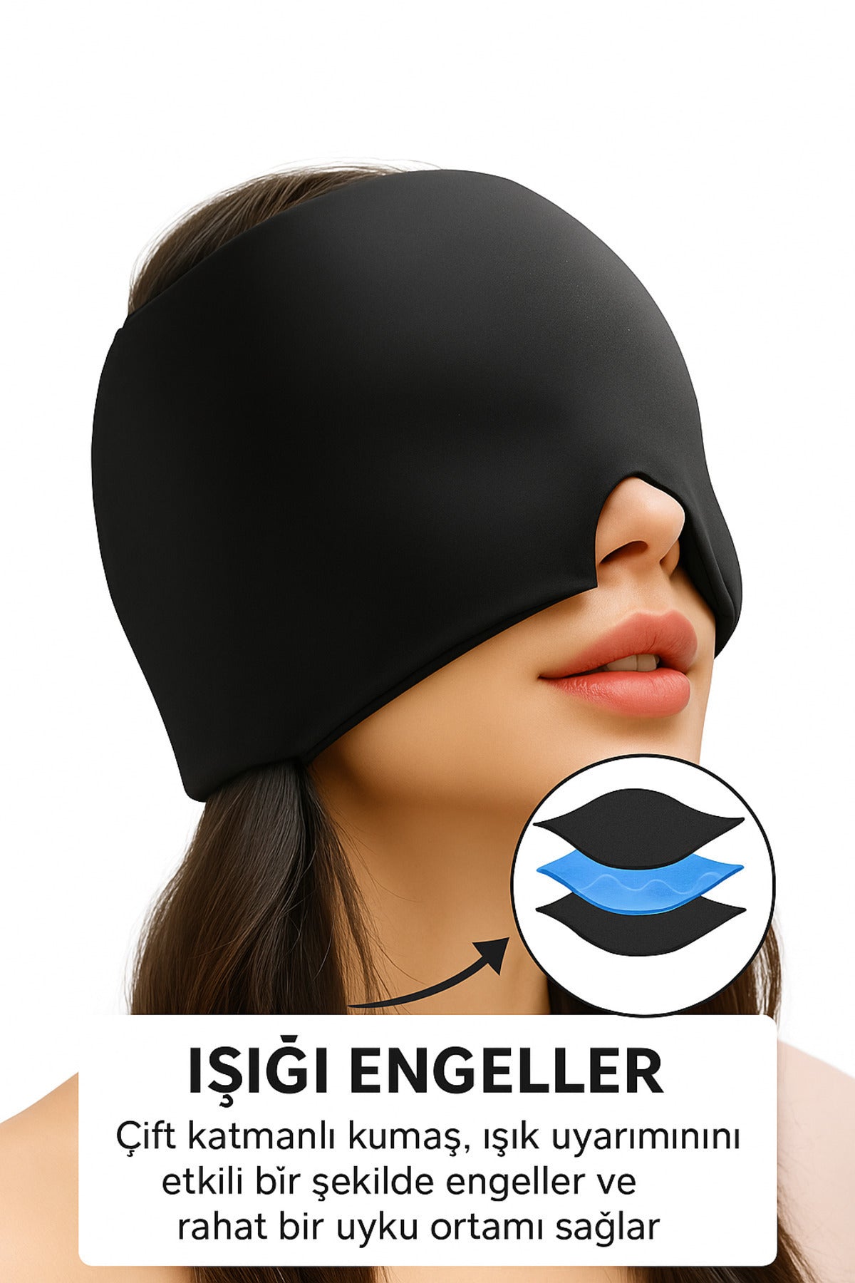 Sevenhills Mıgren Ve Baş Ağrısı Giderici Başlığı Sıcak Ve Soğuk Kompres Şapkası,buz Paketi Bandajı