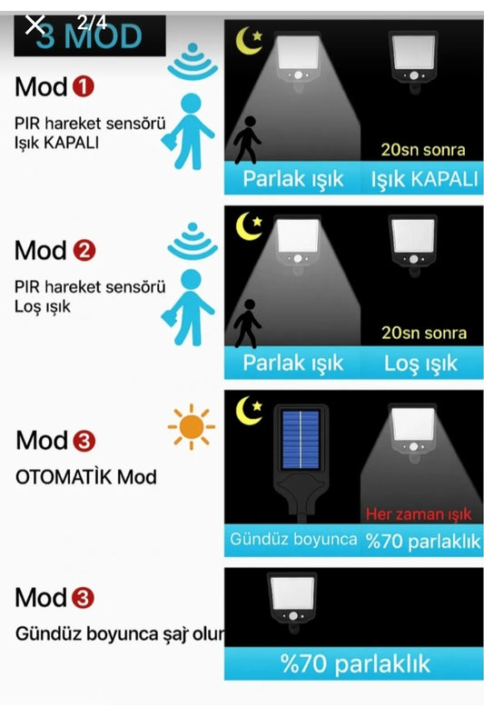 Solar Güneş Enerjili 122 Ledli Hareket Sensörlü Kumandalı Bahçe Balkon Aydınlatma Sokak Lambası