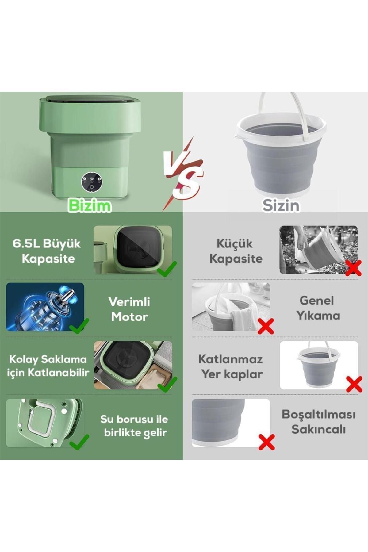 Katlanabilir Çamaşır Makinesi - Seyahat, Kamp Ve Küçük Yaşam Alanları Için Ideal