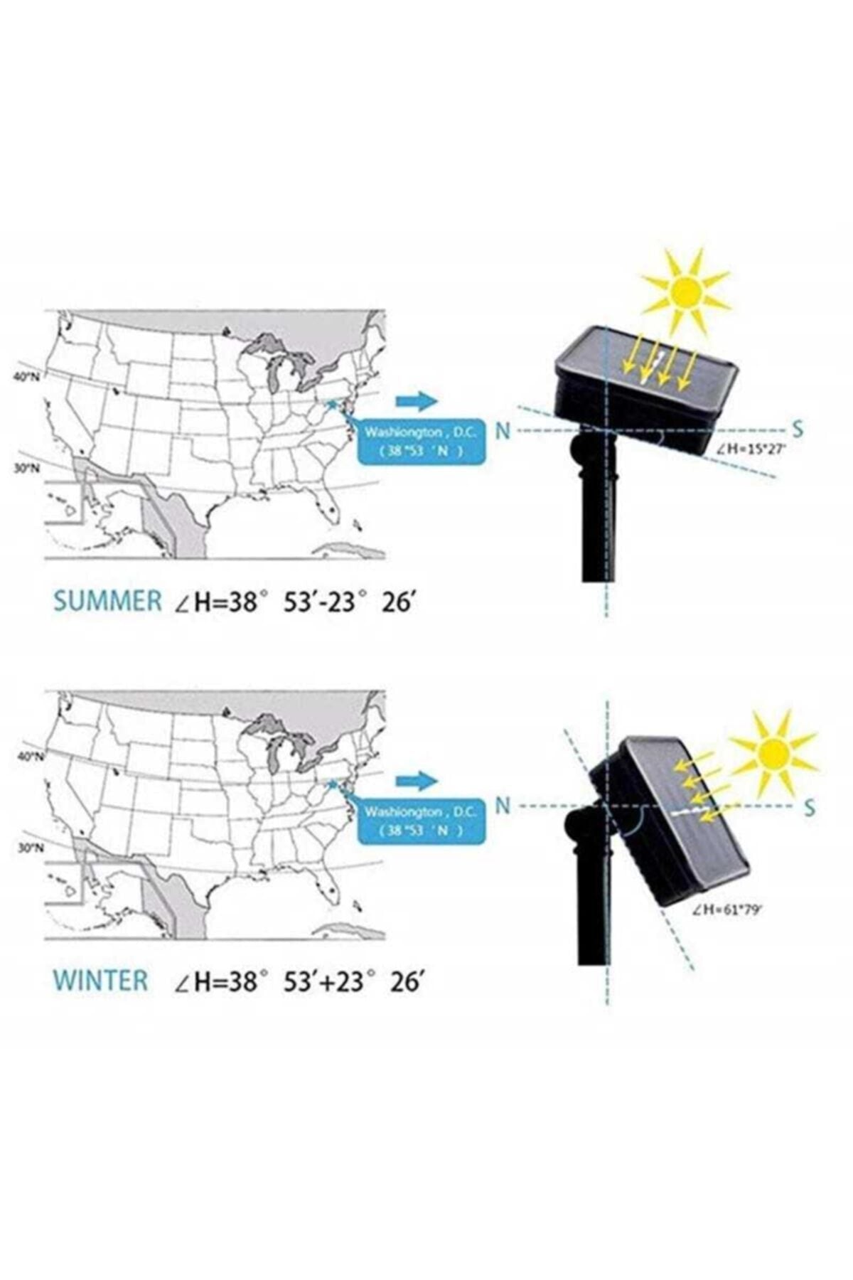 Çiçek Motifli Güneş Enerjili Led Solar Bahçe, Ağaç Işıldağı Çok Renkli (multicolor) Renk